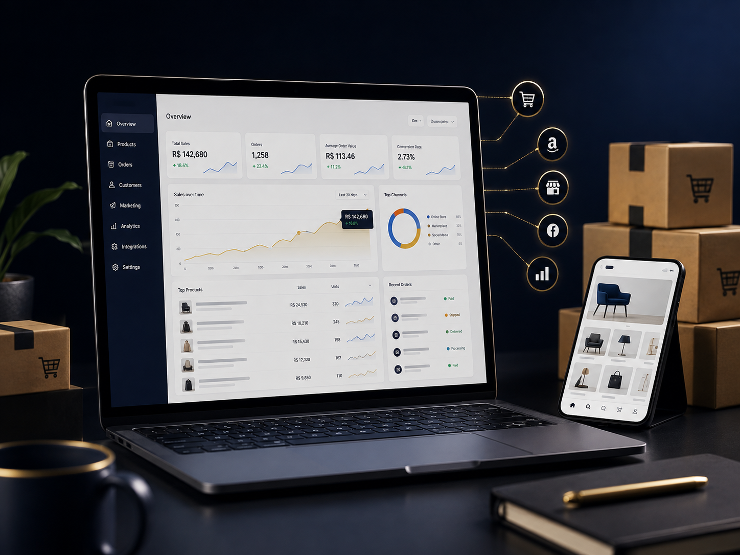 Painel de e-commerce com vendas, pedidos e canais integrados